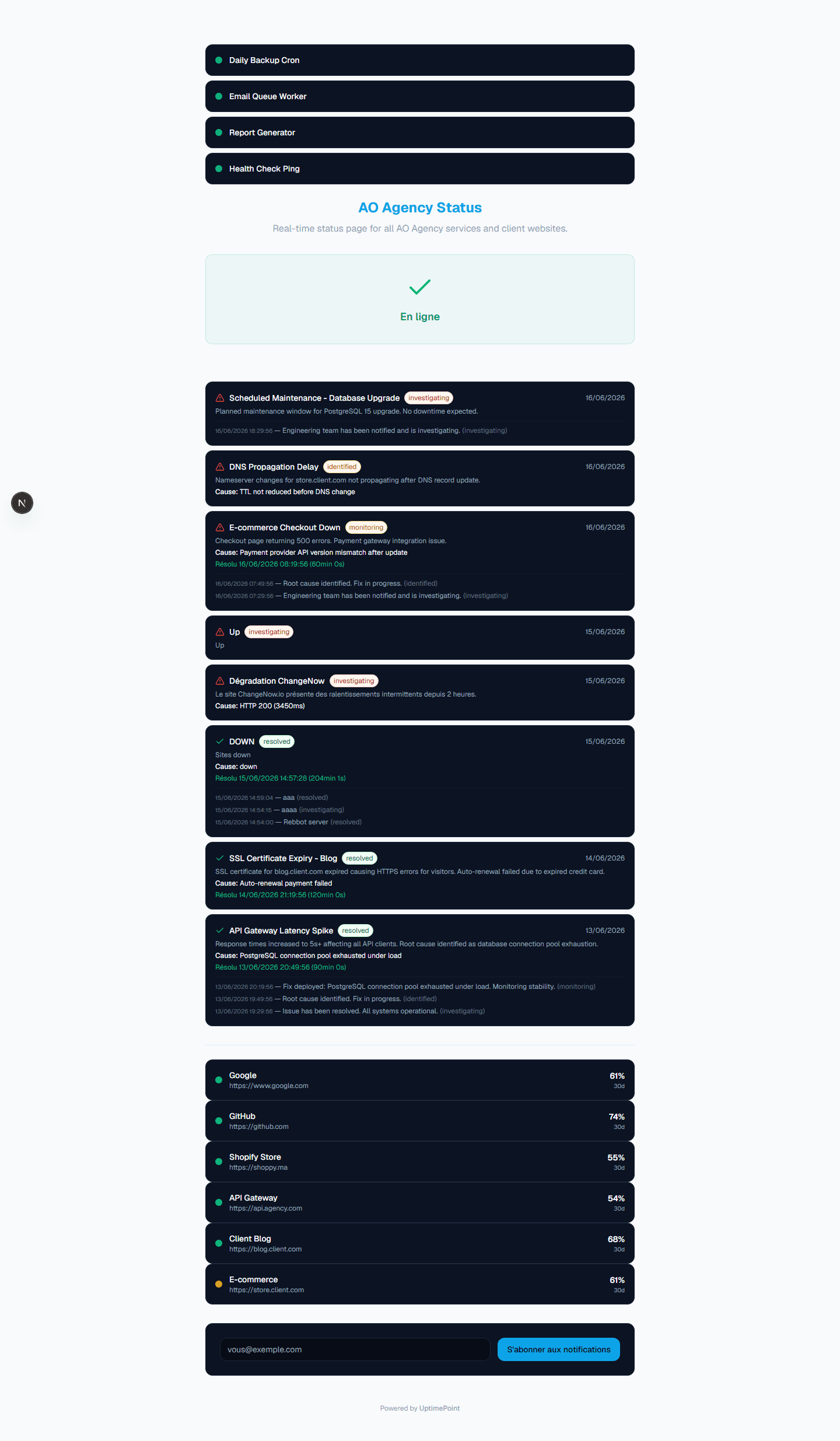 Beautiful Status Pages