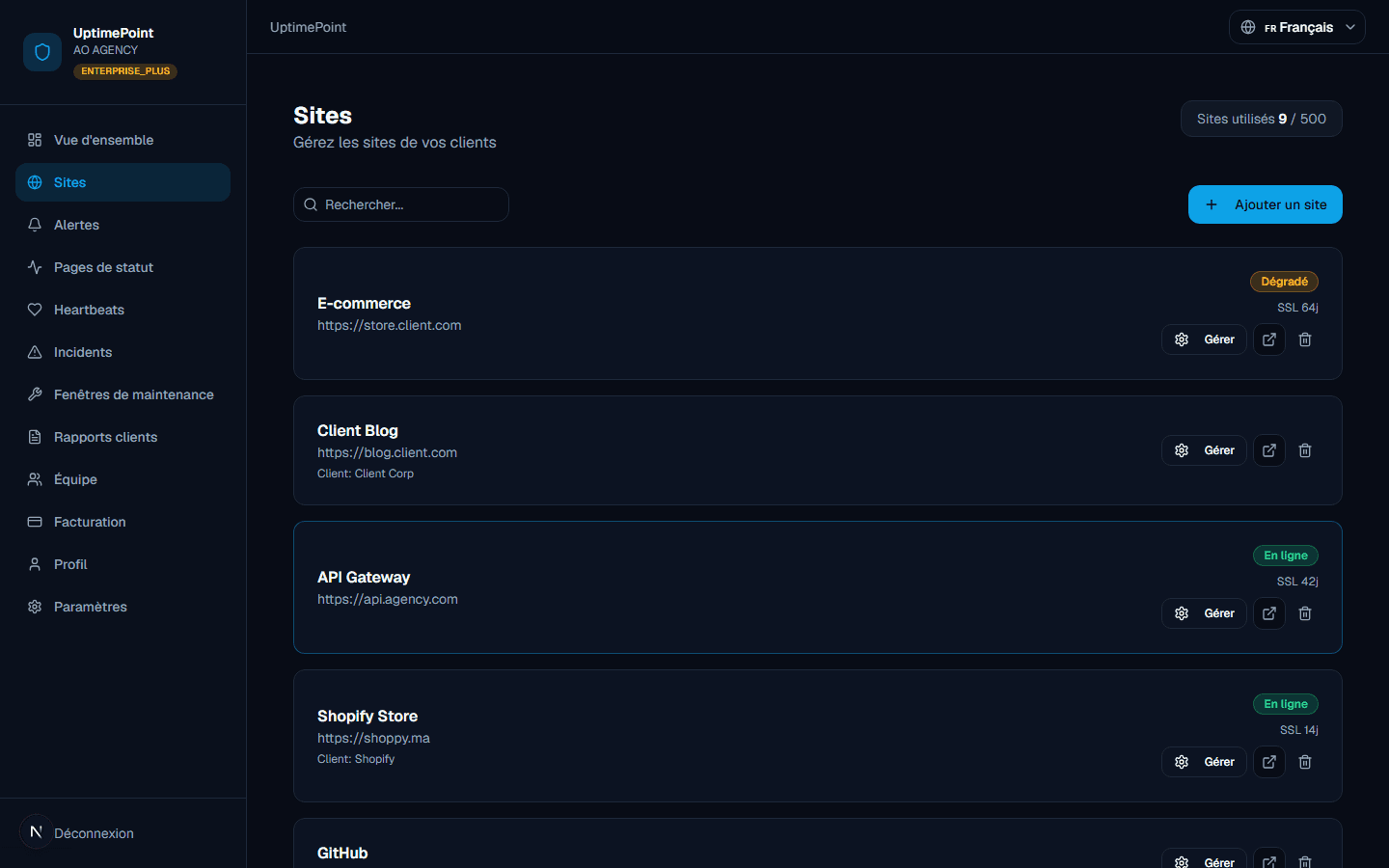 Multi-layer monitoring